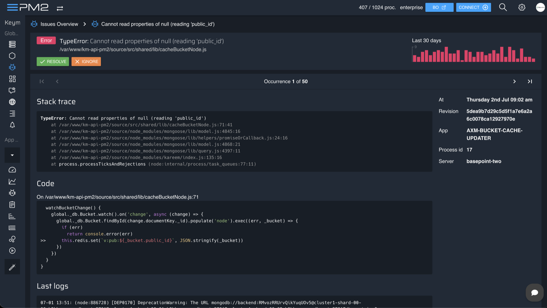 PM2 Monitoring Dashboard showing error tracking, performance metrics, and real-time alerts for Node.js applications