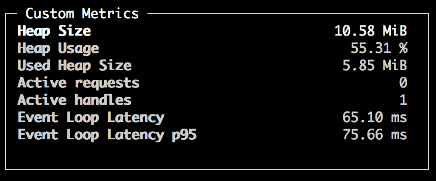 custom metrics